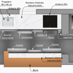 diseño de cocinas pequeñas