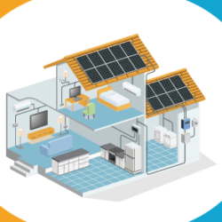 Ayudas a la rehabilitación energética